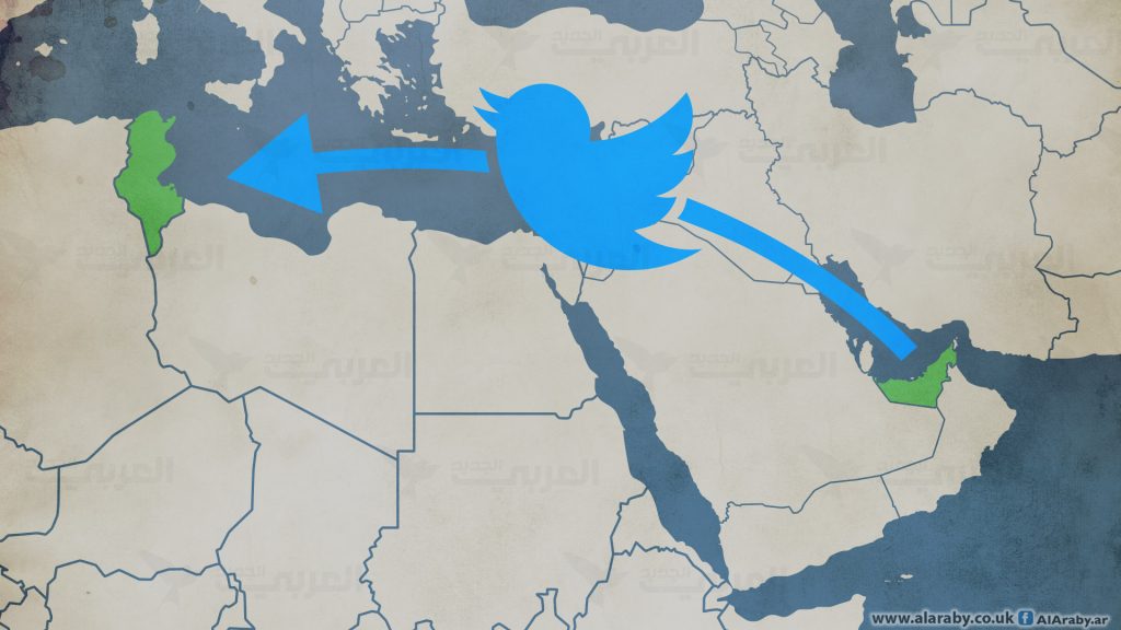 ‏لماذا نطالب بنقل مكتب تويتر من ⁧‫الإمارات‬⁩ إلى تونس‬⁩ ؟